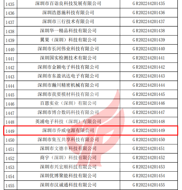 JDB(中国)电子-官方网站